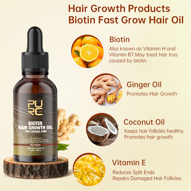 Purc produtos de crescimento r - Beard Oil Growth avaliação e preço