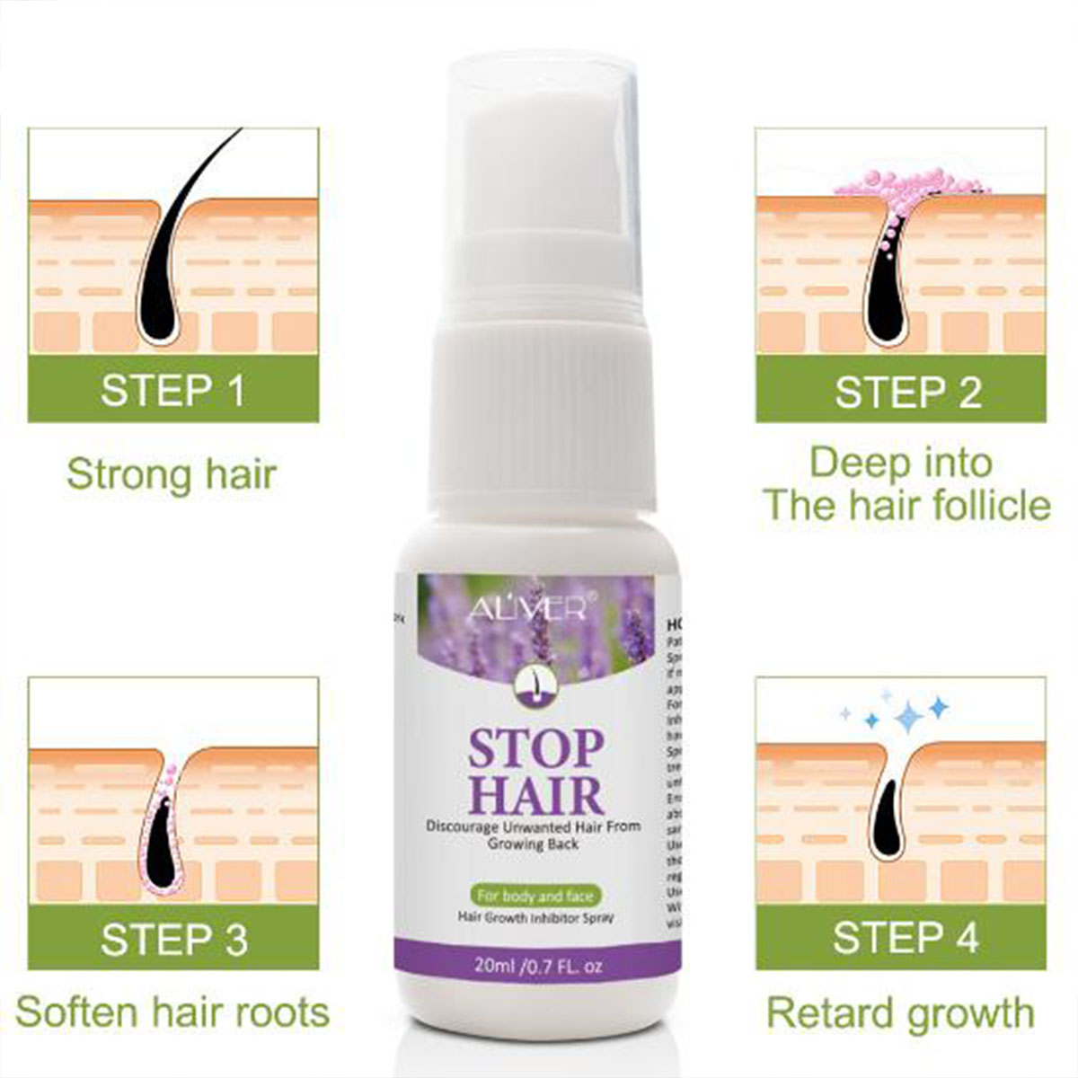 O pulverizador permanente do i - Beard Oil Growth avaliação e preço